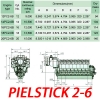 PIELSTICK PC2-6 Gasket (thick 2mm) Part No.00.689.1302.21